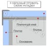 Алюминиевый F-образный гибкий профиль для ступеней/плитки ПФ-12мм бронза/глянец 2,7м. фото 4 &mdash; DIELE