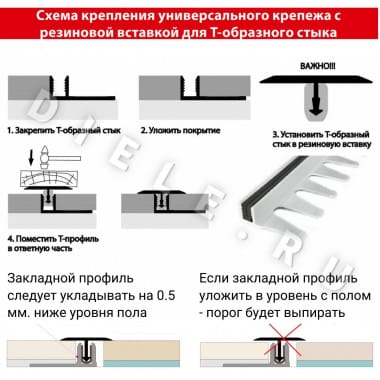 Алюминиевый закладной профиль с резиновой вставкой под Т-образный порог, высота 5-7мм 2,7м. &mdash; DIELE