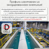 Алюминиевый анодированный декоративный уголок ПН 10х10мм черный муар длина 2,7 м. фото 7 &mdash; DIELE